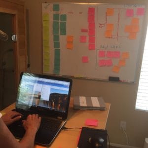 Visualize Work Kanban PostIt Notes