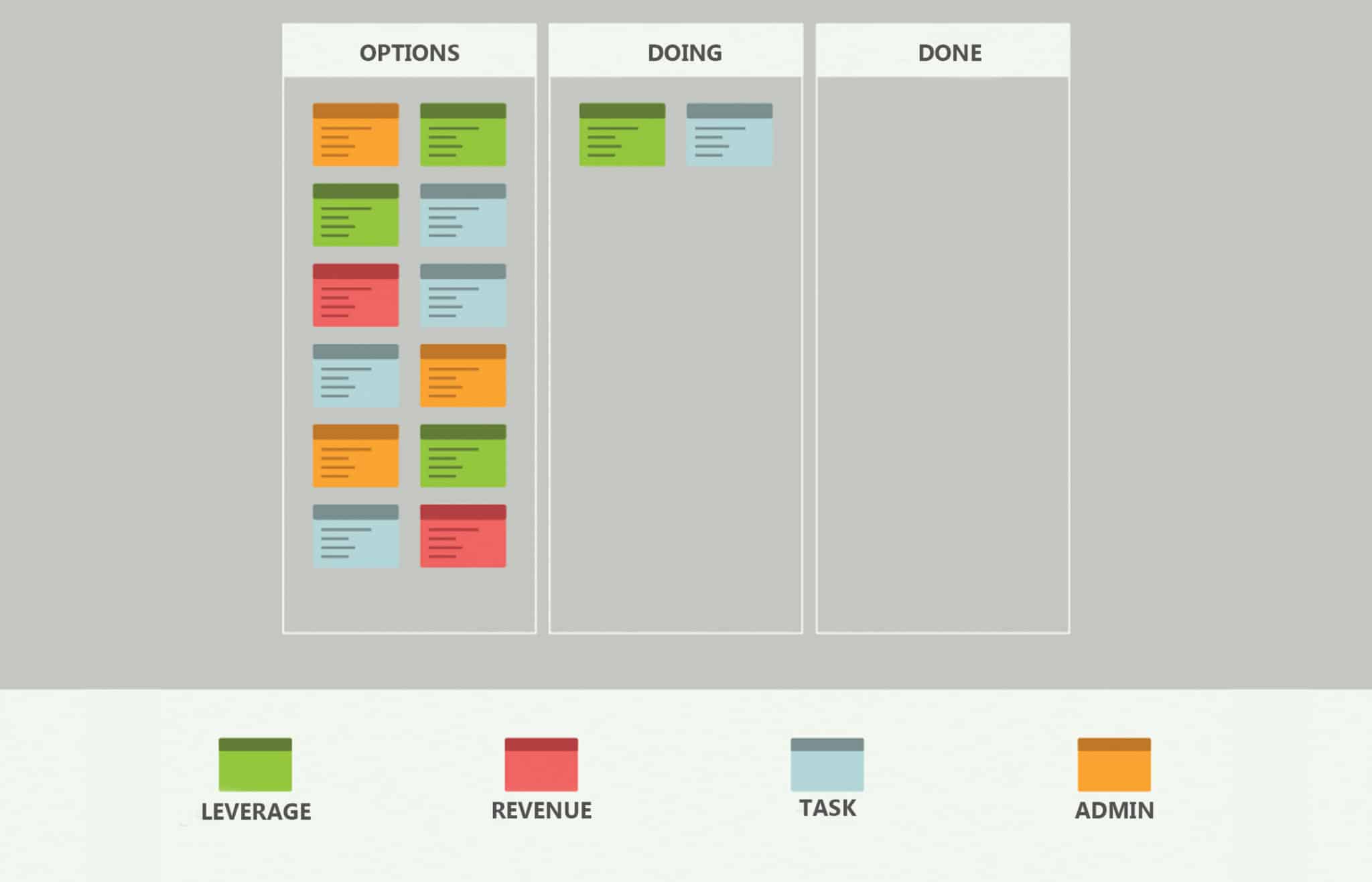 REVISED_KANBAN – Zachary Sexton